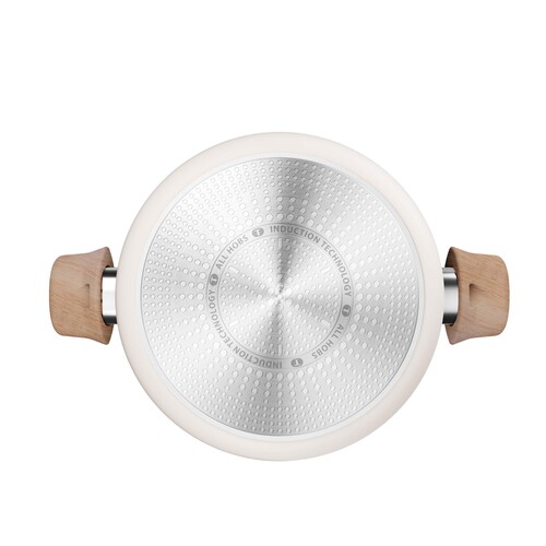 Cera Bright ON Ceramic stekepanne- og grytesett – 5 deler
