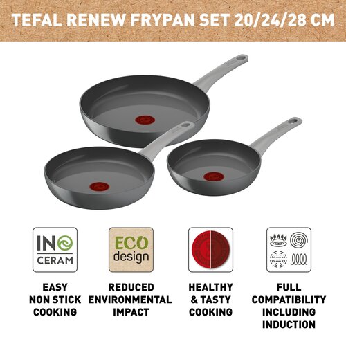 Renew ON 3 pcs set : Frypans 20, 24 and 28 cm Grey