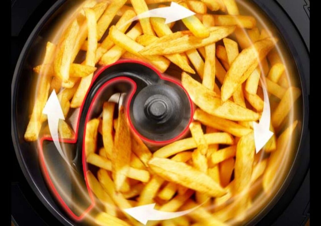 Actifry-teknologi