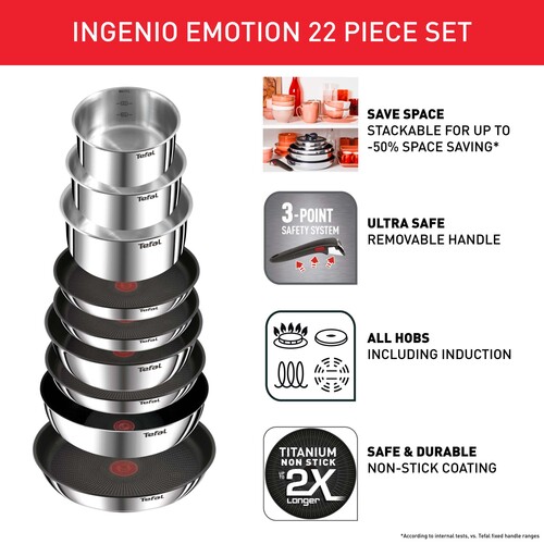 Ingenio Emotion Sett med 22 deler
