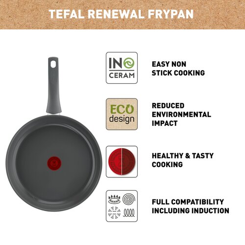 Renewal Stekepanne Grå 