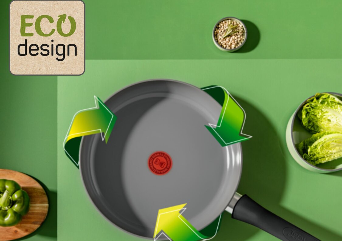Våre forpliktelser til økodesign